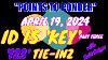 Points To Ponder April 19 2024 Id Is Key Part Three 123 Tie Inz