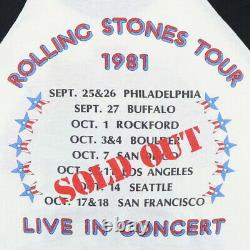 Vintage 1981 Rolling Stones Live In Concert Tour Jersey Shirt