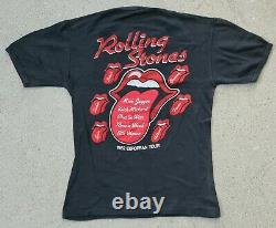 Vintage The Rolling Stones 1982 Europe concert shirt RaRe